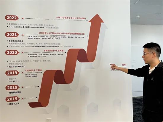 【专精特新】从“出海”到“上市”，上海税务助力专精特新企业勇攀高峰